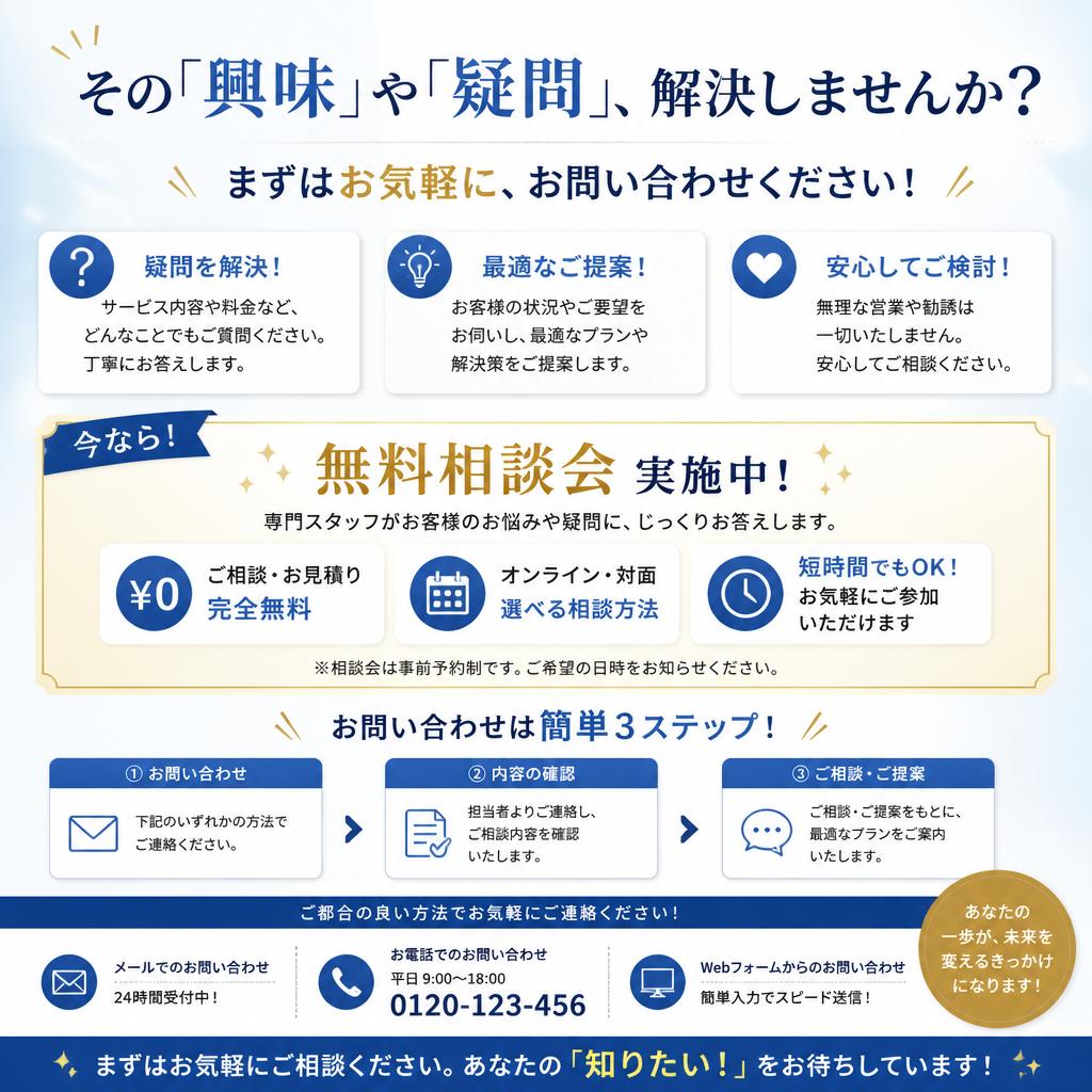 7. お問い合わせ・無料相談